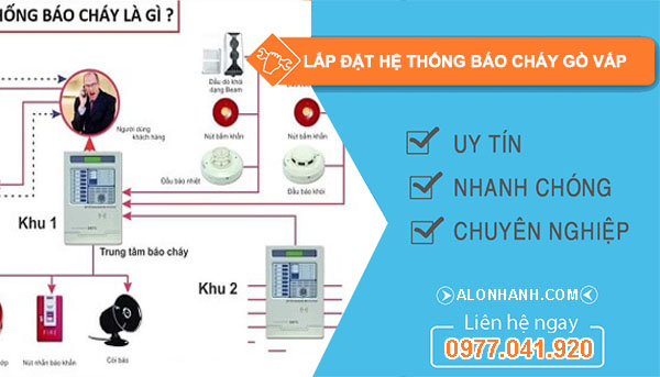 Lắp đặt hệ thống báo cháy quận gò vấp