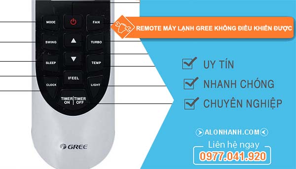 nguyên nhân remote máy lạnh gree không điều khiển được