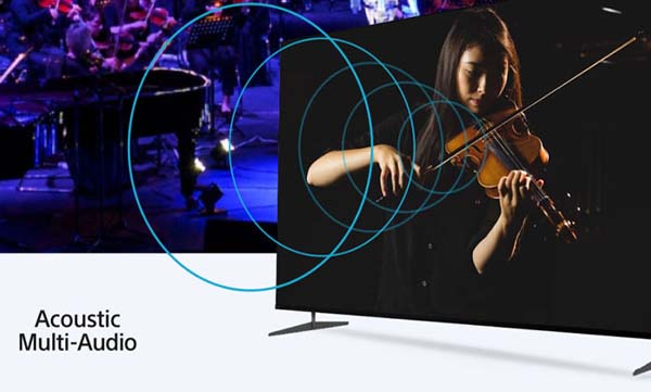 dòng tivi sony 65x90k 