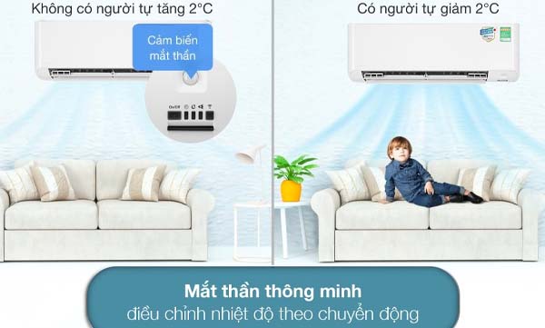hiệu máy lạnh daikin ftky35wmvmv