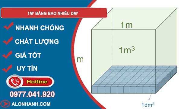 1m3 bằng bao nhiêu dm3