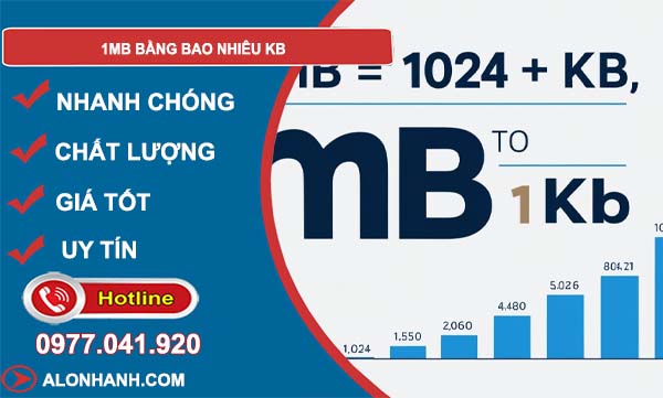 1mb bằng bao nhiêu kb