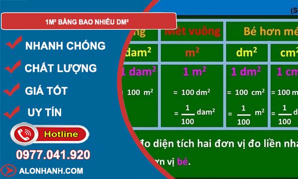tìm hiểu 1m2 bằng bao nhiêu dm2