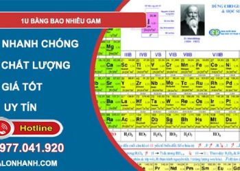 đổi 1u bằngd bao nhiêu gam