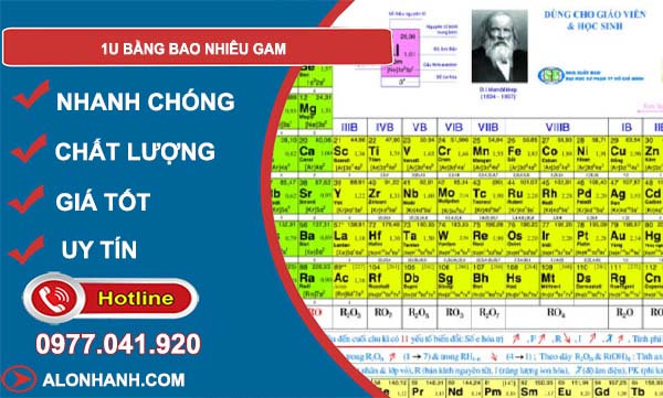 đổi 1u bằngd bao nhiêu gam